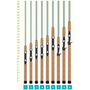 St.Croix Rod St. Croix Avid Series Inshore Spinning Rods