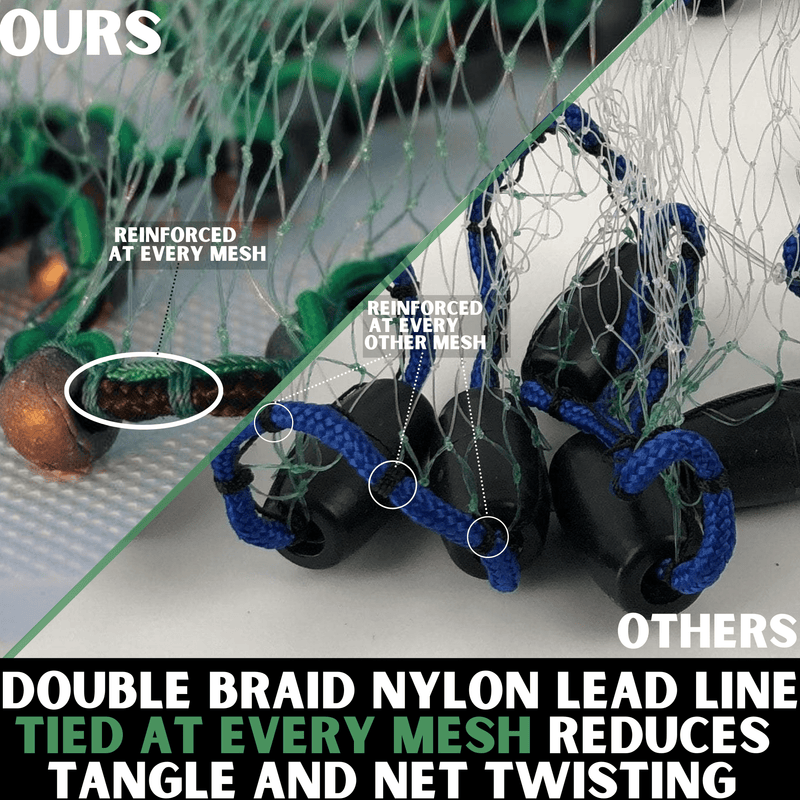Humpback Ballyhoo Deep Sea Cast Net ( 1/2" Sq. Mesh ) Humpback Ballyhoo Deep Sea Cast Net ( 1/2" Sq. Mesh )